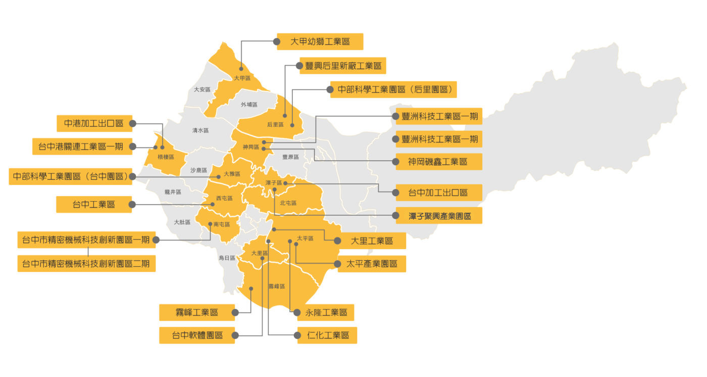 台中市，南屯區-台中產業園區租售物件照片第3張