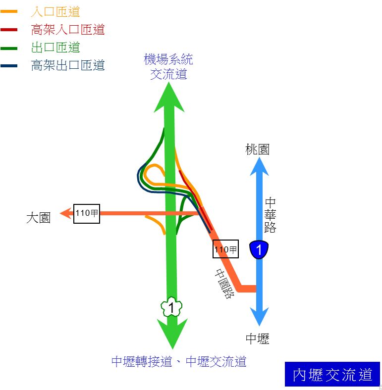 桃園市中壢區其他工業用地