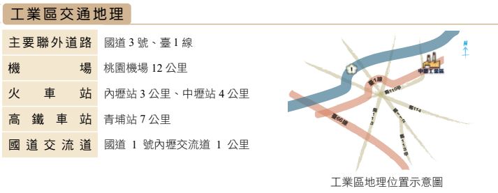 桃園市，中壢區-中壢產業園區租售物件照片第2張