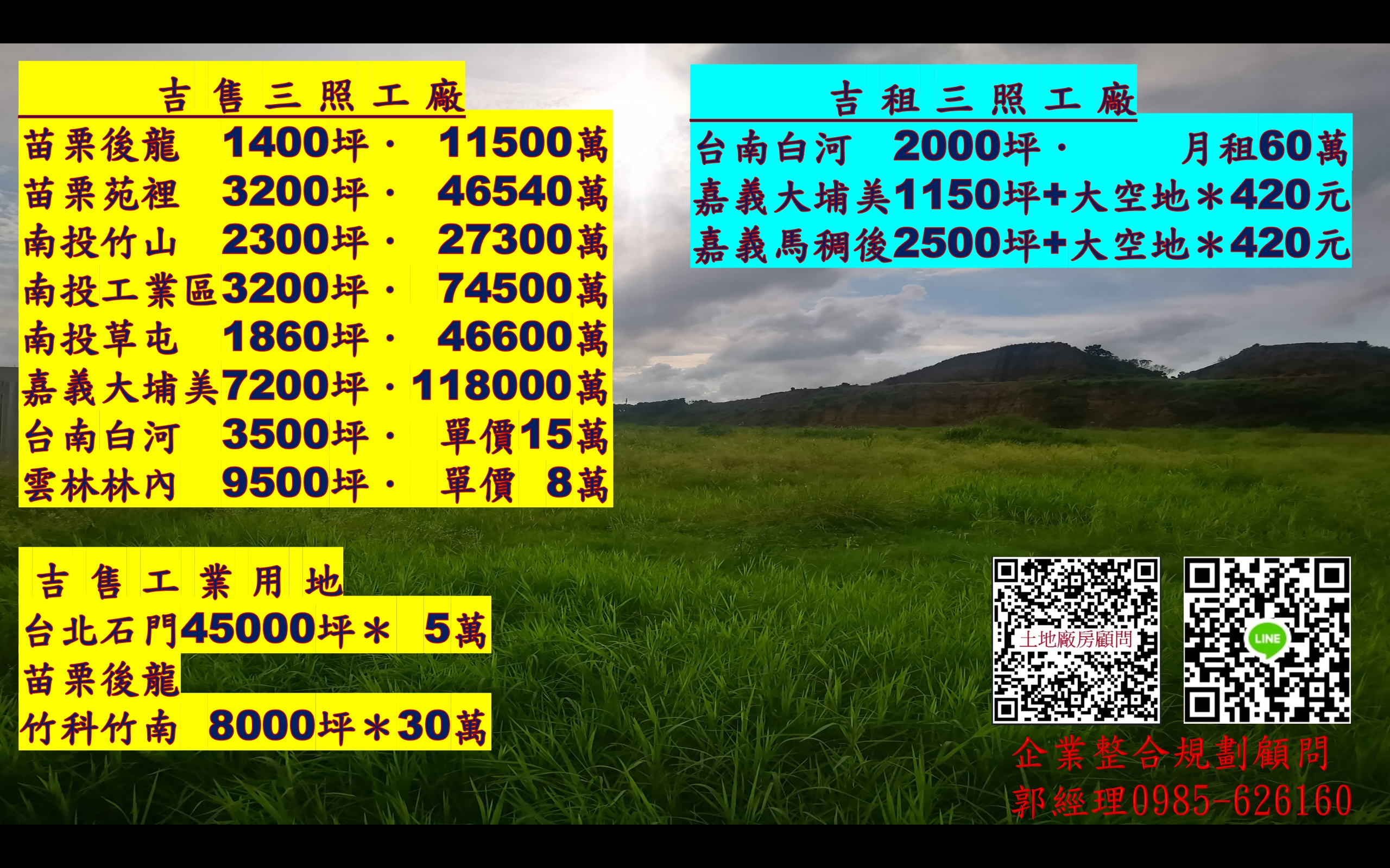 彰化縣-其他工業用地租售物件照片第4張