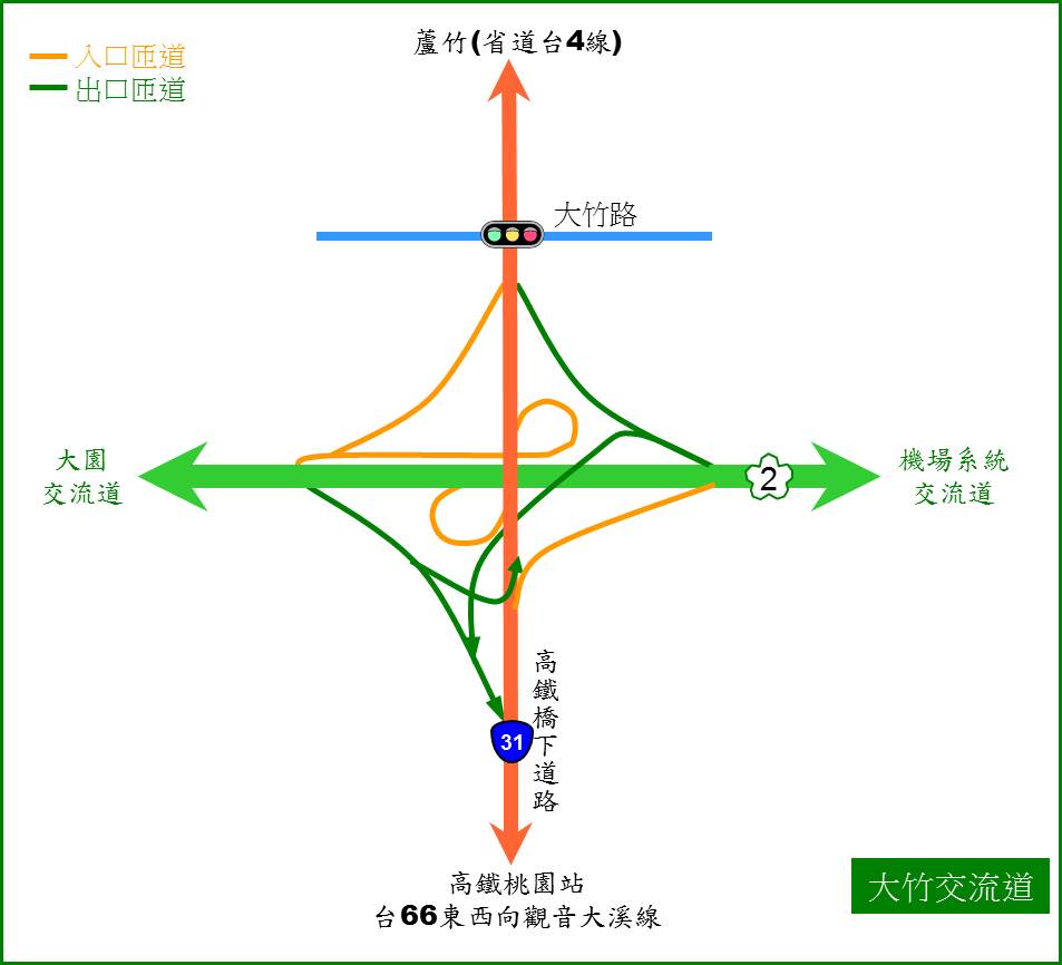 桃園市大園區其他工業用地