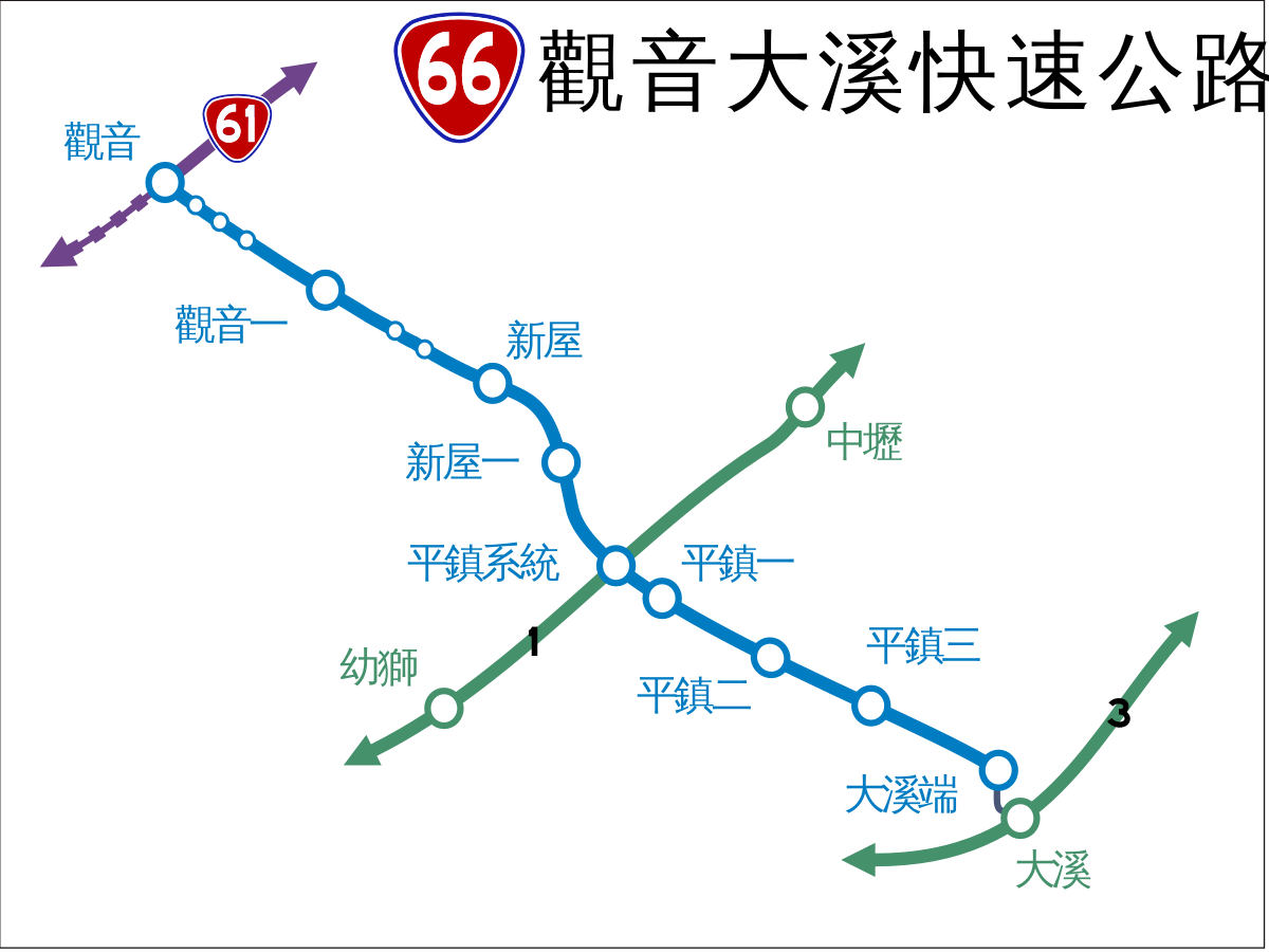 桃園市-其他工業用地租售物件照片第1張