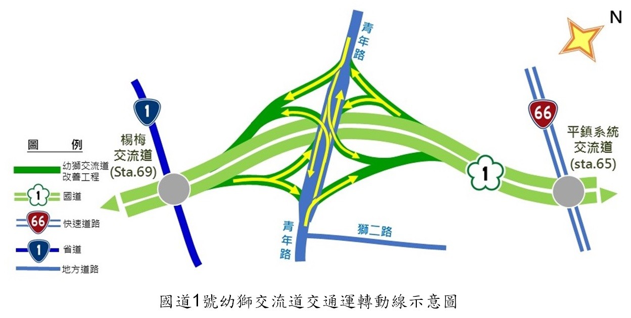 桃園市，楊梅區-幼獅擴大工業用地租售物件照片第1張