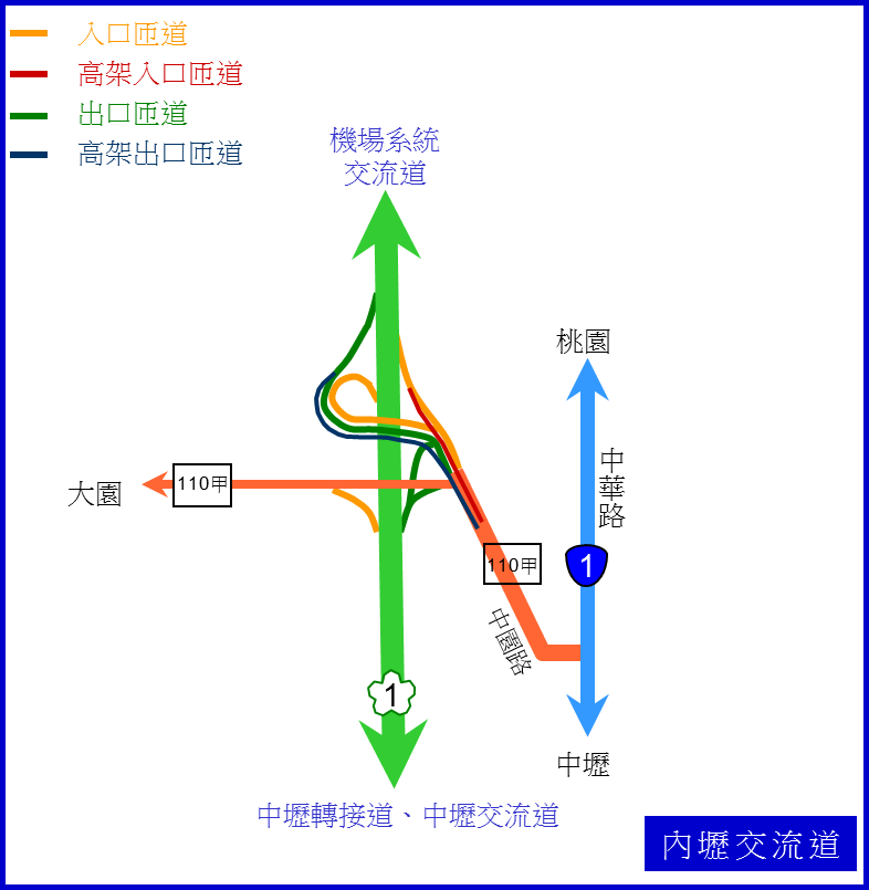 桃園市中壢區中壢產業園區