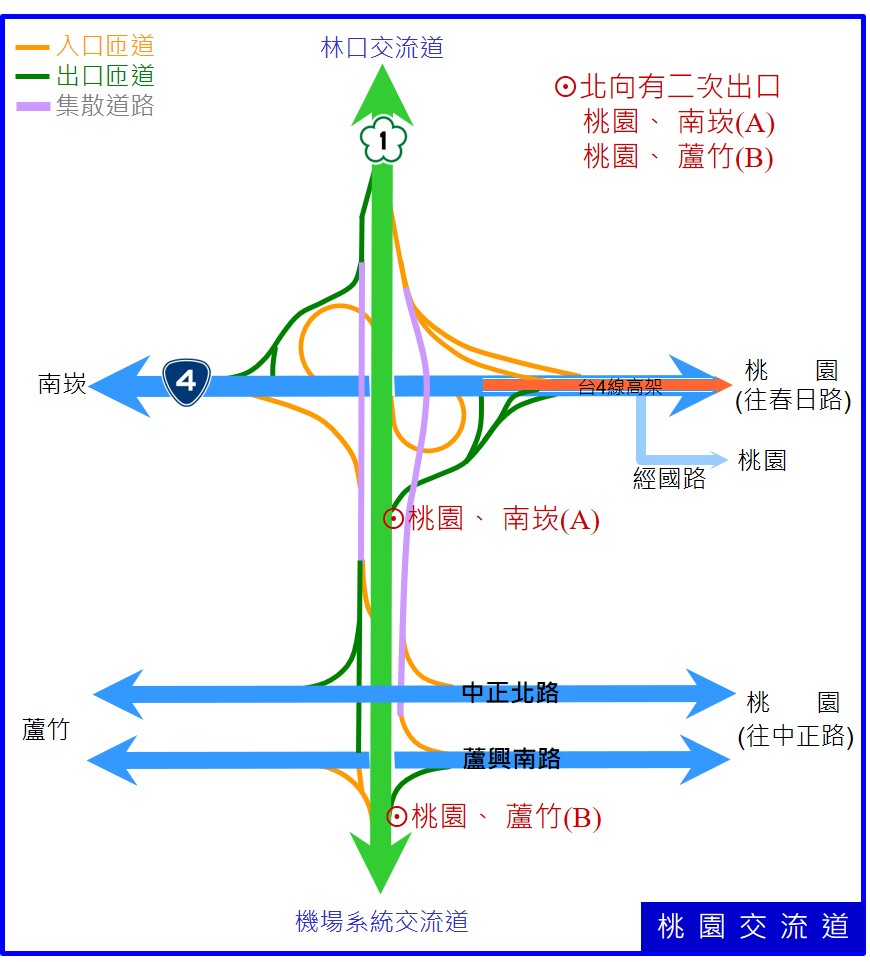 桃園市桃園區其他工業用地