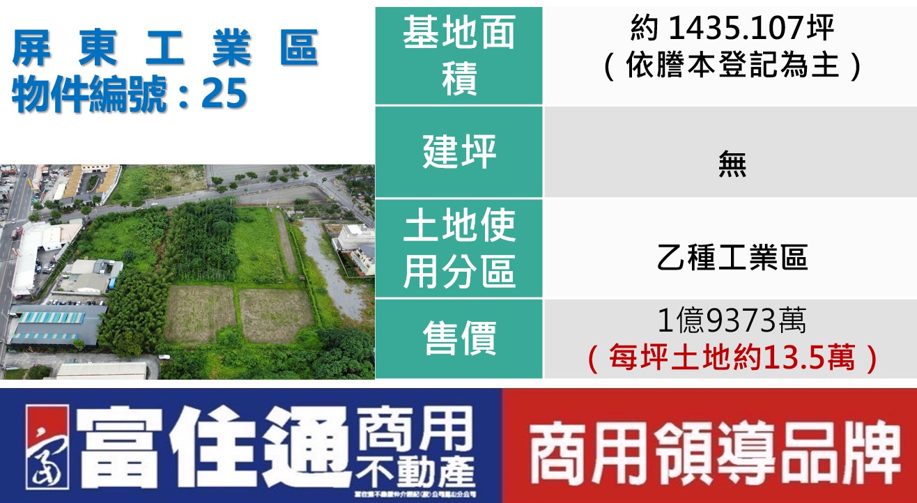 屏東縣屏東市其他工業用地