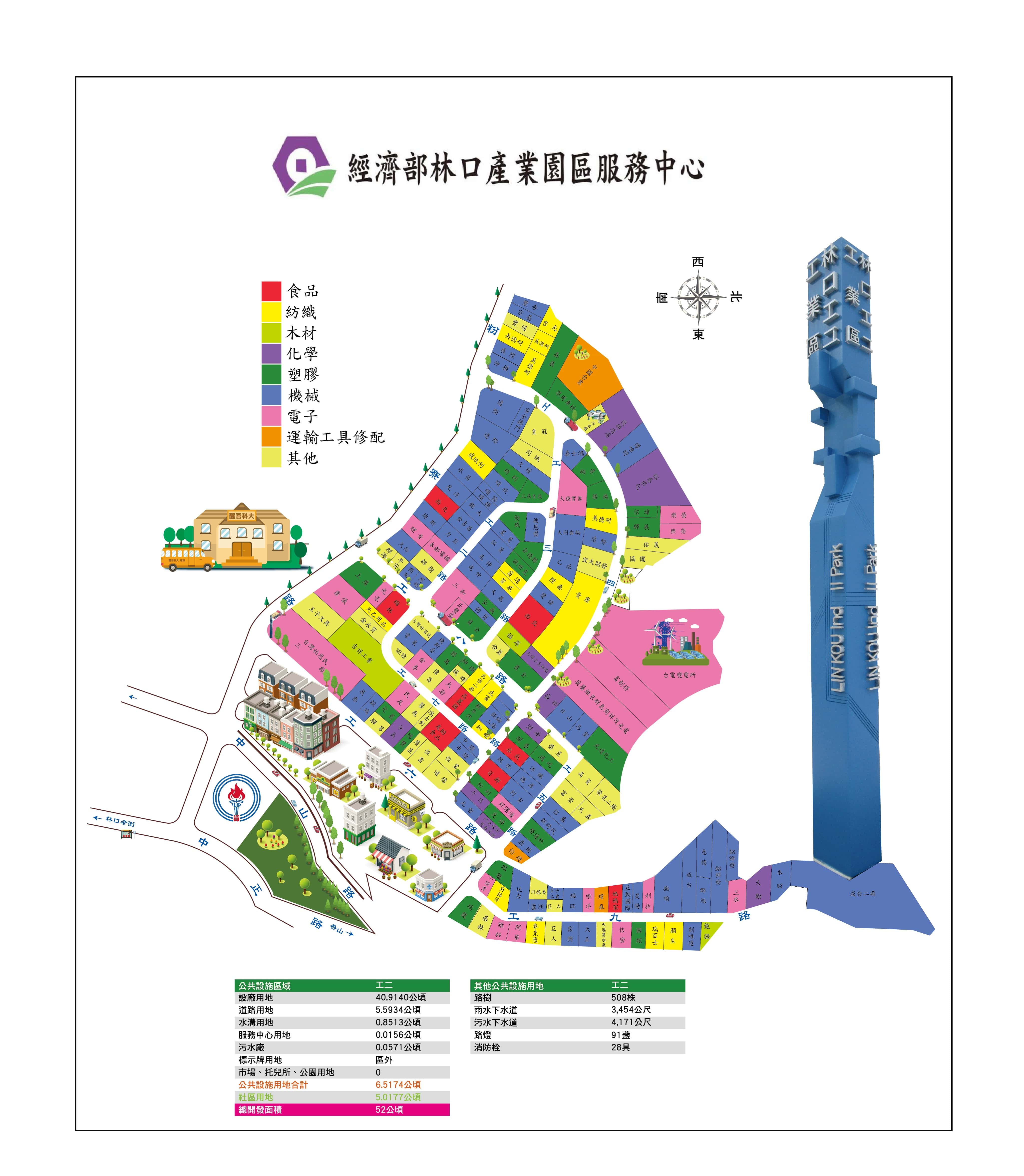 新北市林口區林口特定區(工二)