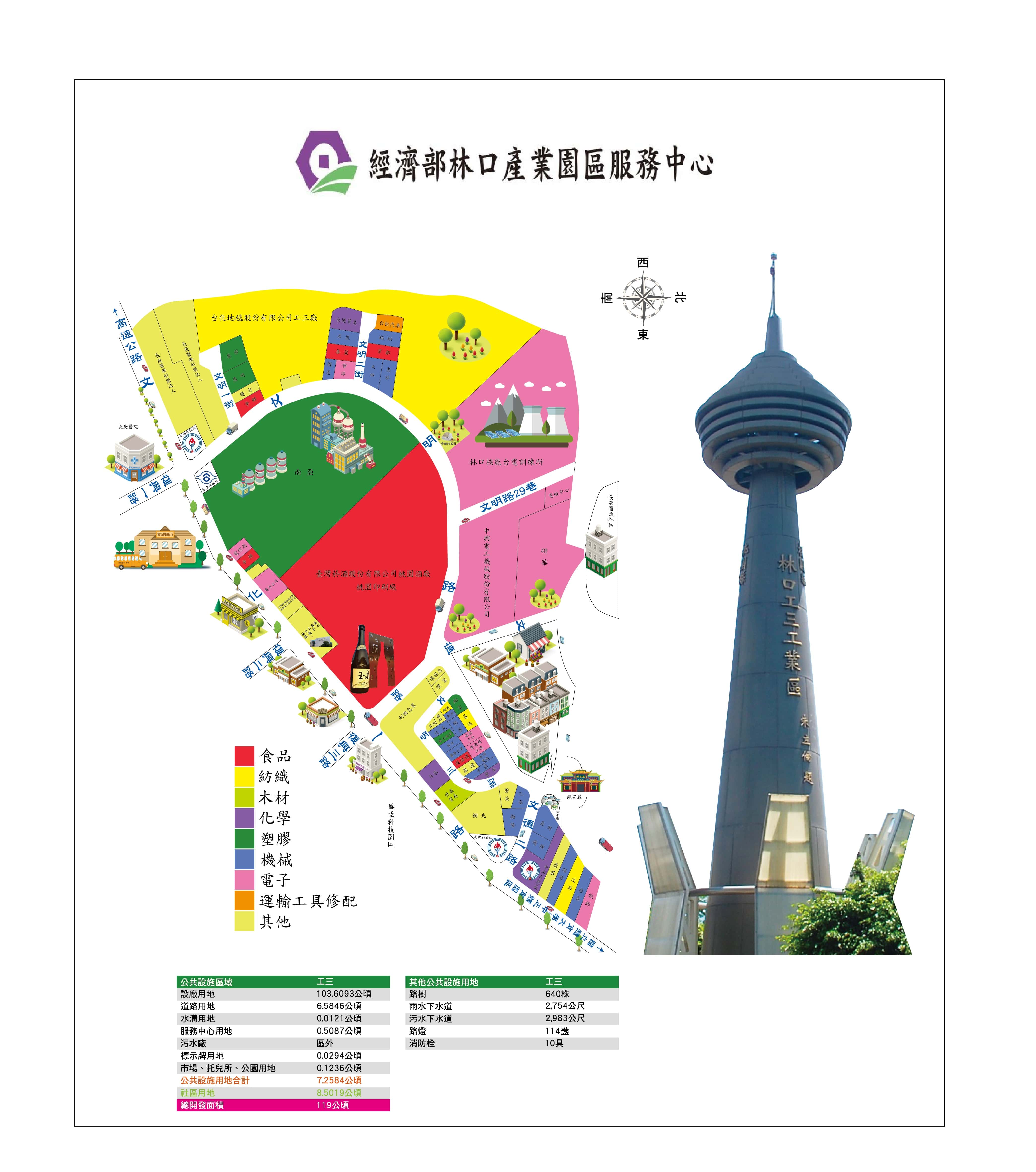 新北市，林口區-林口特定區(工二)租售物件照片第2張