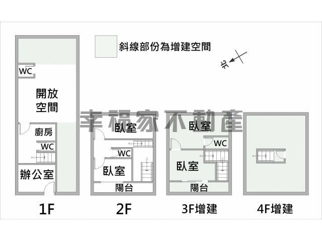 台南市永康區其他工業用地