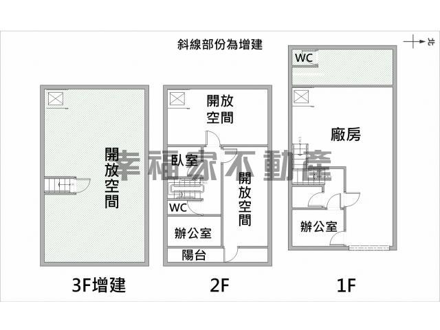 台南市永康區其他工業用地