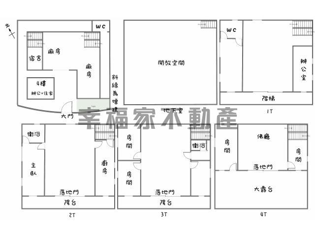 台南市永康區其他工業用地