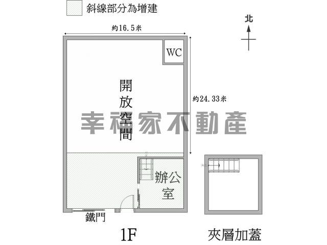 台南市永康區其他工業用地