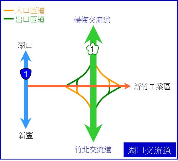 新竹縣，湖口鄉-新竹產業園區租售物件照片第2張