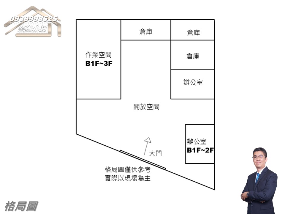 台南市-其他工業用地租售物件照片第3張