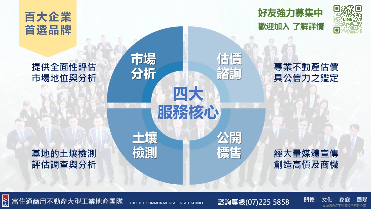高雄市-其他工業用地租售物件照片第4張