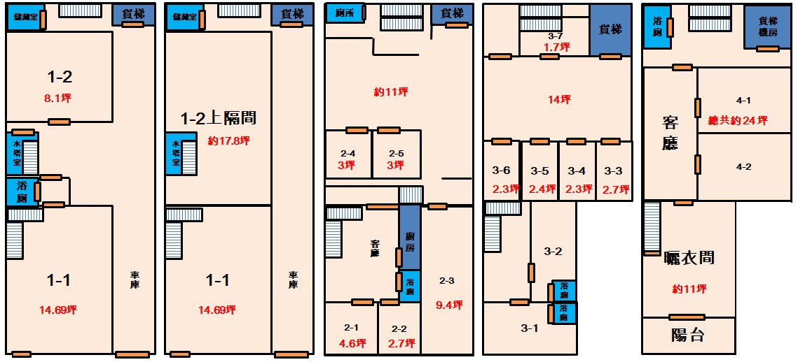 高雄市-其他工業用地租售物件照片第10張