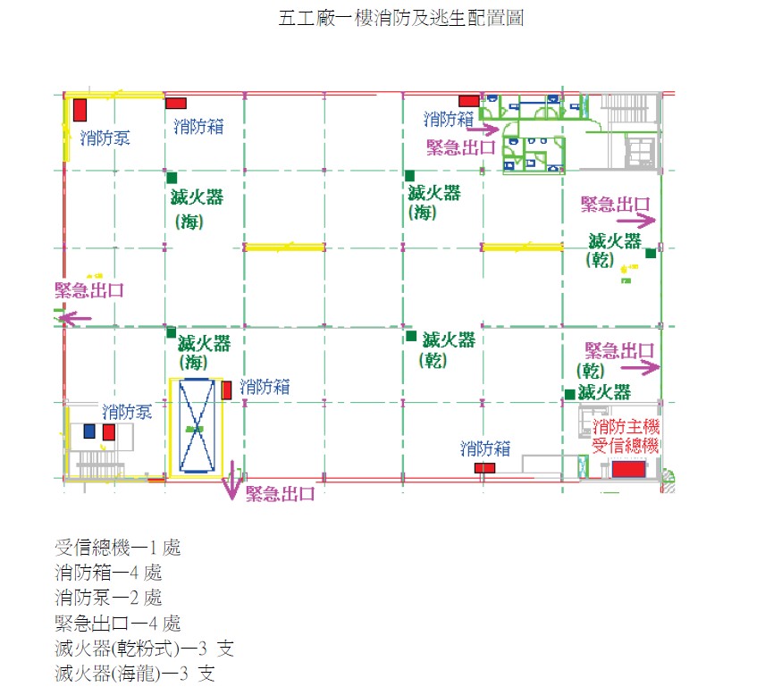 新北市，五股區-新北產業園區租售物件照片第10張